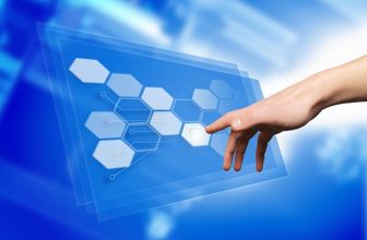 Een succesvolle WOOCOMMERCE website bouwen: essentiële elementen en voordelen